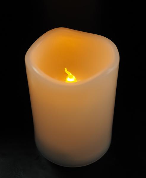 candele